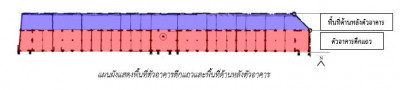 <br>แผนผังแสดงพื้นที่ตัวอาคารตึกแถวและพื้นที่ด้านหลังตัวอาคาร