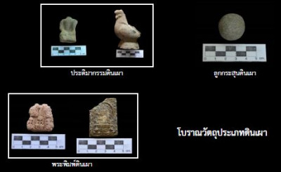 โบราณวัตถุประเภทดินเผา (ภาพจาก บริษัท โบรันดี จำกัด 2559)<br>