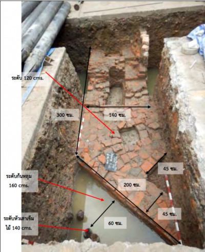 ฐานรากของป้อมอิสินธร (ภาพจาก บริษัท พีเนสส์ ชอยส์ เทสติ้ง จำกัด 2558)<br>