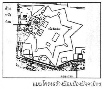 แผนผังโครงสร้างป้อมป้องปัจจามิตร<br>